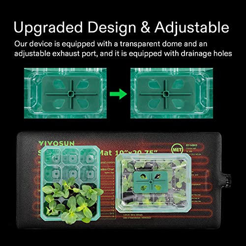 VIVOSUN 12-Pack Seed Starter Trays, 144-Cell Seed Starter Kit with Humidity Dome, Flat Reusable Plant Germination Trays with Drain Hole, Green Propagation Tray for Planting Seeds - Image 3