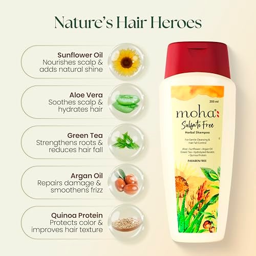 Moha Sulfate-Free Herbal Shampoo with Aloe Vera, Green Tea, Quinoa Protein, Sunflower & Argan Oil for Gentle Cleansing, Retains Hair Colour & Hair Fall Control | Deeply Nourishes, Restore Natural Health, Repairs Damaged Hair & Perfect for Hair Growth | Add Natural Shine, Soothes Scalps, Strengthen Roots, Smoothes Frizz & Improves Textures | Best Sulphate & Paraben-Free Shampoo for Women & Men – 200 ml (Pack of 1) - Image 2