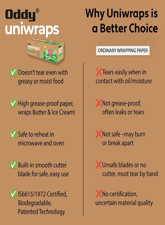 Oddy Uniwraps ورق تغليف الطعام أودي يوني رابس، 100 متر - Image 3