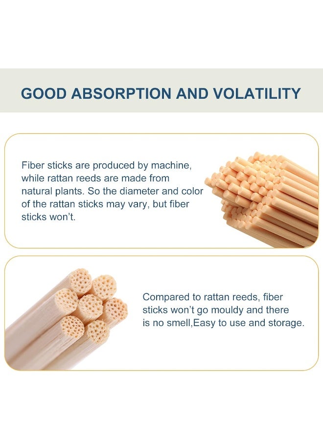 HOSSIAN HOSSIAN Reed Diffuser Sticks-7 inch Diffuser Reed -50PCS Primary Color Scent Sticks for Aroma Fragrance (Primary Color)  - Image 5