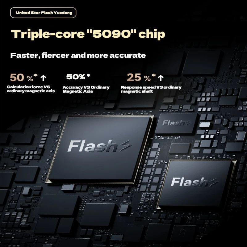ز ن V  لوحة مفاتيح VGN Flash - أسود مطفي - Image 5