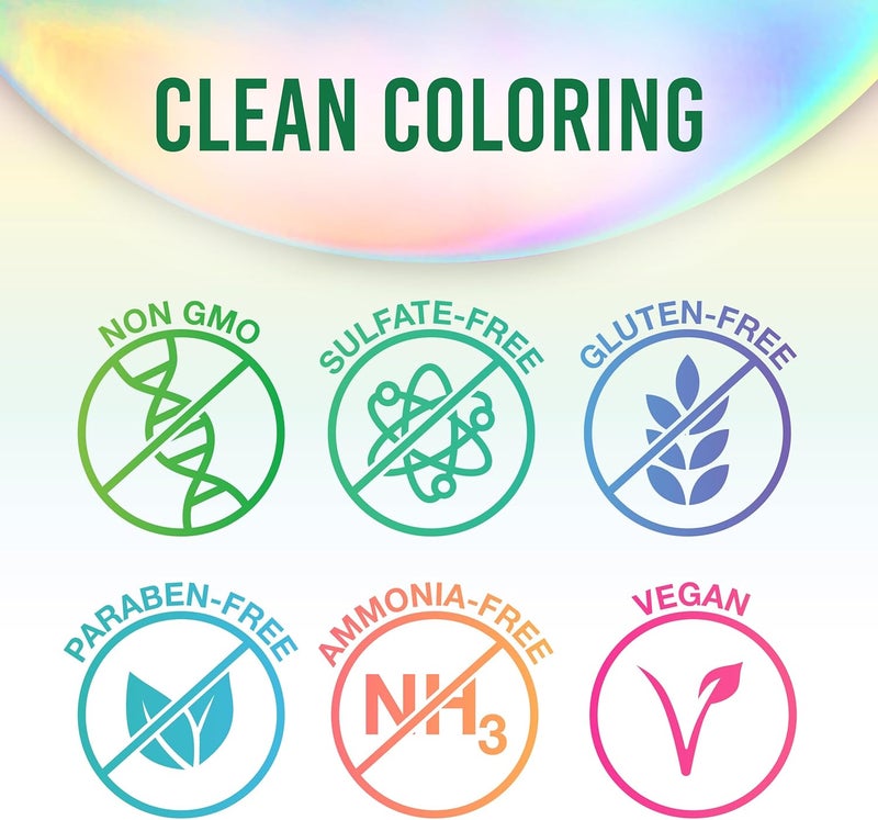 Punky Alpine Green Semi-Permanent Conditioning Hair Color - Vegan, PPD and Paraben Free, Lasts Up to 25 Washes, 3.5 oz - Image 4