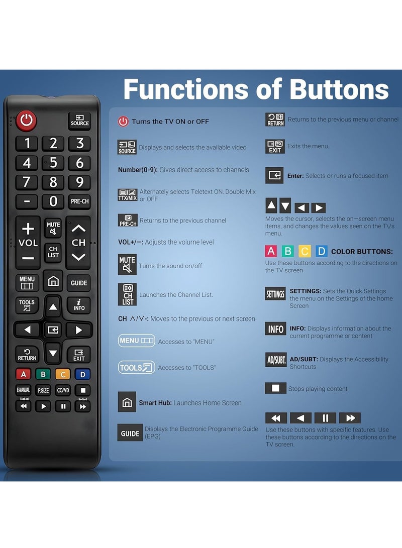 TIGER Universal Remote Control – Replacement Smart TV Remote for All TVs – No Setup Required, Long-Range IR, Fast Response, Ergonomic Design, Easy Navigation, Durable & Energy Efficient - Image 5