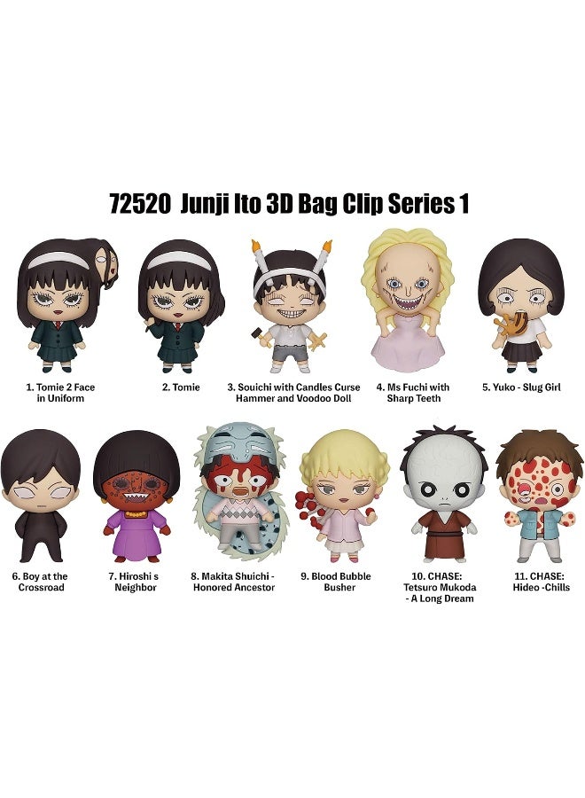 Monogram مشبك حقيبة فوم ثلاثي الأبعاد من مونوغرام جونجي إيتو في حقيبة عمياء - السلسلة 1 - Image 2