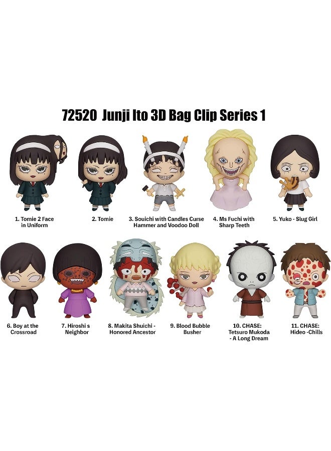 Monogram مشبك حقيبة فوم ثلاثي الأبعاد من مونوغرام جونجي إيتو في حقيبة عمياء - السلسلة 1 - Image 4