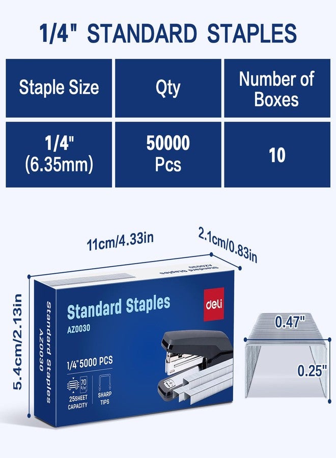 Deli Staples, 50000 Staples, Standard Staples for Desktop Staplers, 1/4'' Length, 210/Strip, 10 Boxes of 5000 Each - Image 3