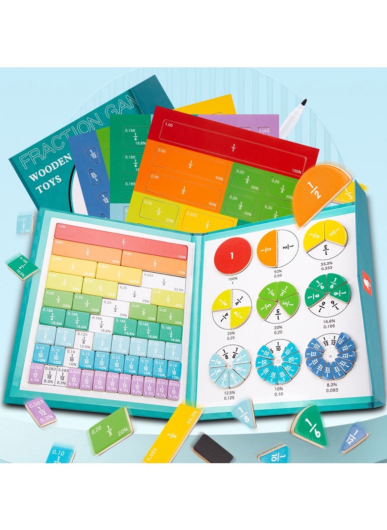 Generic Babeland Hands DIY 102 Pcs Magnetic Fraction Tiles and Circles Set with Pen - Foldable Bottom Board, Learning Math Fraction Manipulatives for Kids  - Image 1