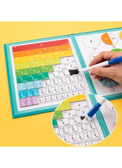 Generic Babeland Hands DIY 102 Pcs Magnetic Fraction Tiles and Circles Set with Pen - Foldable Bottom Board, Learning Math Fraction Manipulatives for Kids  - Image 4