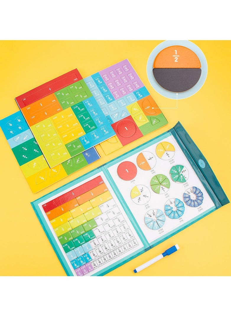 null - Babeland Hands DIY 102 Pcs Magnetic Fraction Tiles and Circles Set with Pen - Foldable Bottom Board, Learning Math Fraction Manipulatives for Kids - Image 1