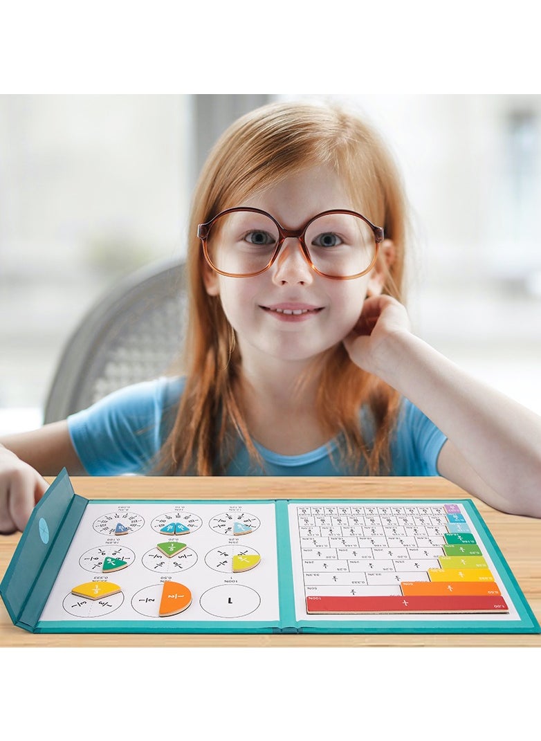 Generic Babeland Hands DIY 102 Pcs Magnetic Fraction Tiles and Circles Set with Pen - Foldable Bottom Board, Learning Math Fraction Manipulatives for Kids  - Image 2