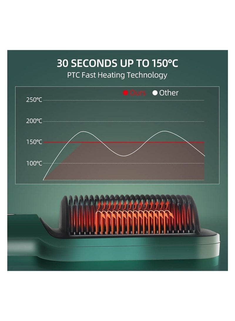 إلترازون Hair Straightener Brush Hair Straightening Iron with Built-in Comb, 20s Fast Heating 5 Gears Settings Anti-Scald Perfect for Professional Salon at Home - Image 3
