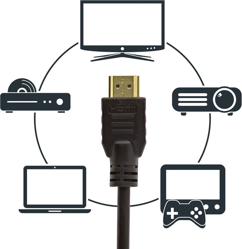 Seki 5m HDMI 2.0 Ultra HD 4K 3D Cable with Ethernet for TV, Blu-ray Player, Gaming Console - Image 3