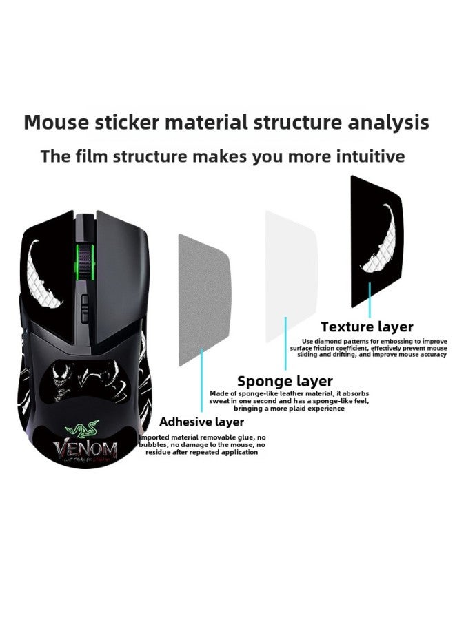 Suitable For Thundersnake Cobra Mouse Anti-Slip Sticker Professional Edition Full Bag With Back Sticker Sweat Absorbing Anti-Slip Lizard Skin For Wholesale-Color:Razer Cobra-SY-040 Team Print/black Diamond-all Inclusive  - Image 4