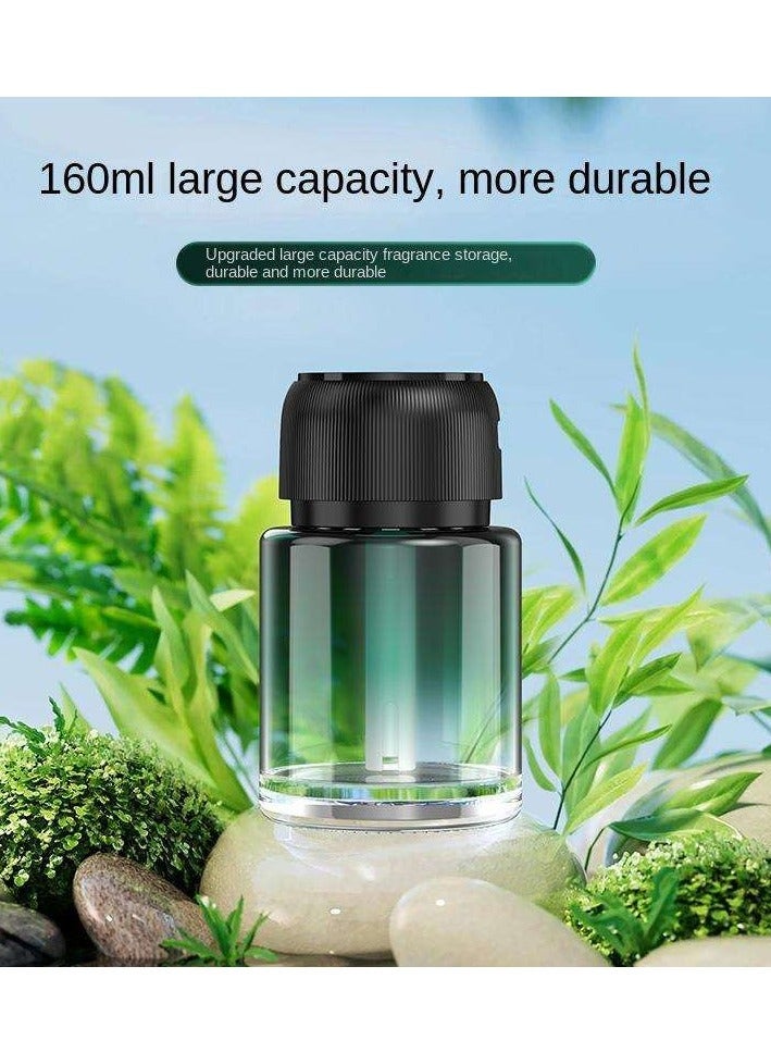 تايجر Home Fragrance - Image 5