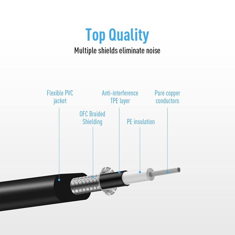 SONICAKE كابل باتش سونيك كيك بطول 6 بوصات لدوائر تأثير الجيتار 3 عبوات، كابلات أدوات بزاوية 1/4" TS، سوداء - Image 5
