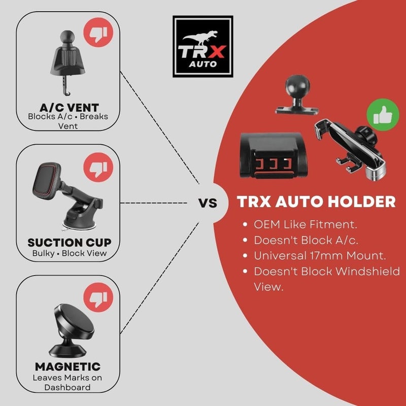  تي ار اكس اوتو حامل هاتف TRX AUTO مع خاصية الجاذبية لسيارة تويوتا FJ كروزر (2017-2023) | ملحقات FJ كروزر | حامل هاتف محمول - Image 3