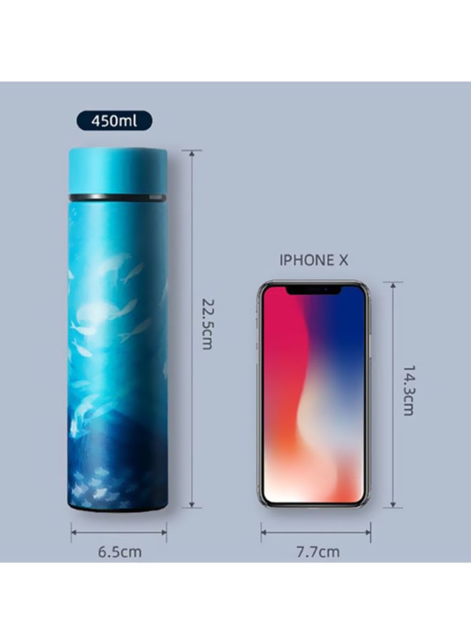 Beauenty Portable Water Bottle Blue - Image 5