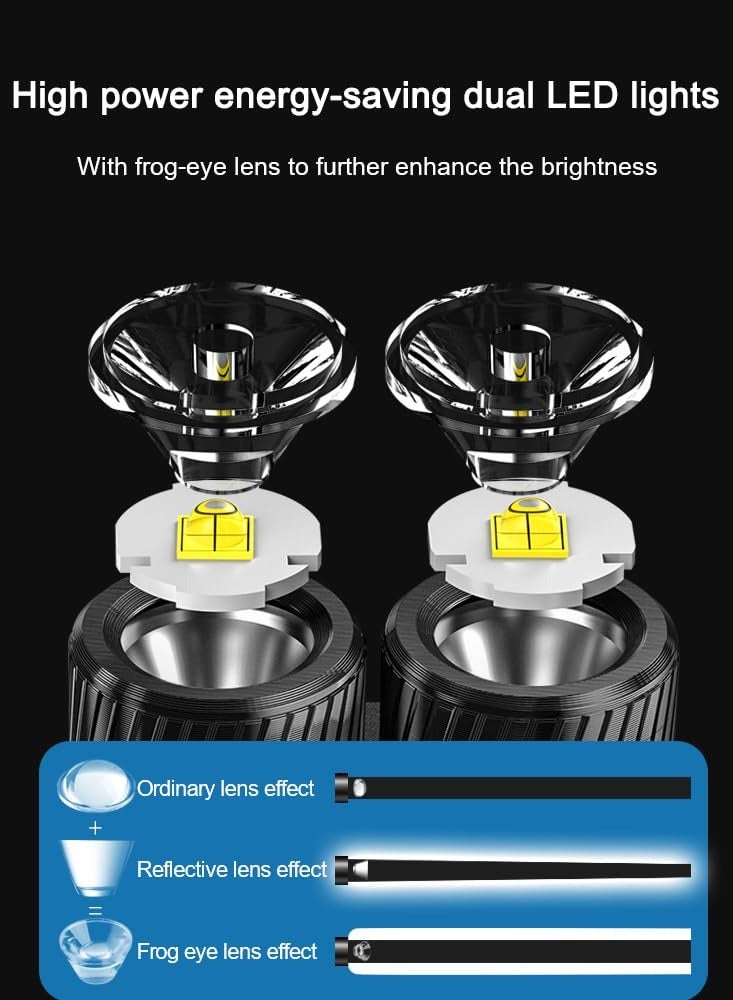 Mini Flashlight, Waterproof Keychain Flashlight Mini Pocket LED Keychain Flashlight - 9 Mode Black for a variety of scenarios, such as camping, walking the dog, looking for things, repairing, etc.  - Image 2