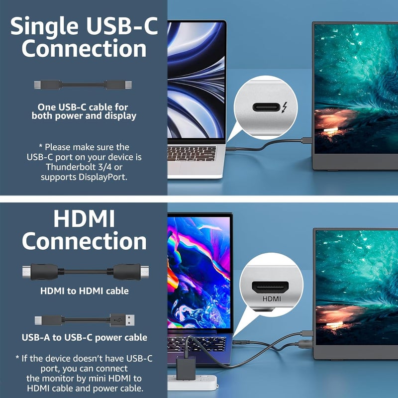 cocopar Portable Monitor 15.6 Inch 1080P Travel Monitor 85% sRGB with Speaker HDMI USB-C External Display for Laptop MacBook Surface PC Xbox PS4/5, VESA Mountable with Cover Stand - Image 3