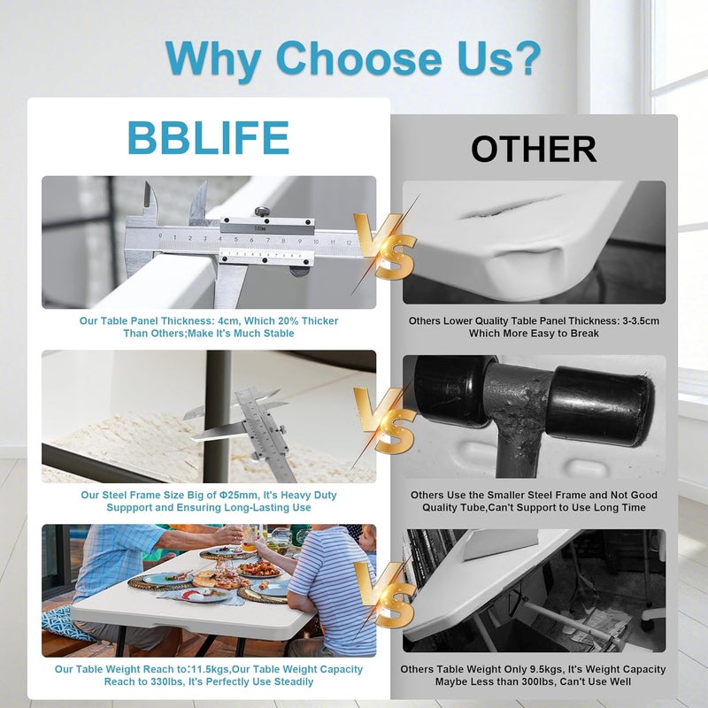 Bblife 6FT Folding Tables Heavy Duty Folding Table, Multi-Functional Fold up Table for Outdoor Camping Picnic Parties, Indoor Events White Training Table with 330lbs Static Weight Capacity - Image 3