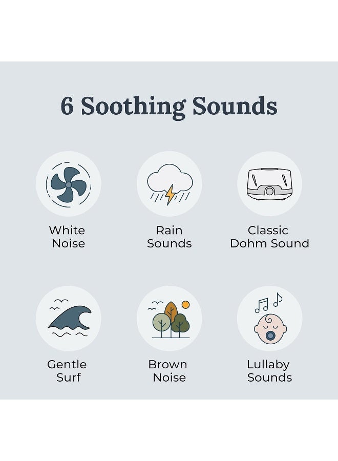 marpac آلة الضوضاء البيضاء للسفر من يوجاسليب ساوندسنتر مع 6 أصوات طبيعية ومؤقت نوم، ضوضاء بنية للاسترخاء، التأمل، خصوصية المكتب ونوم أفضل، ضرورة في حضانة الأطفال والبالغين - Image 2
