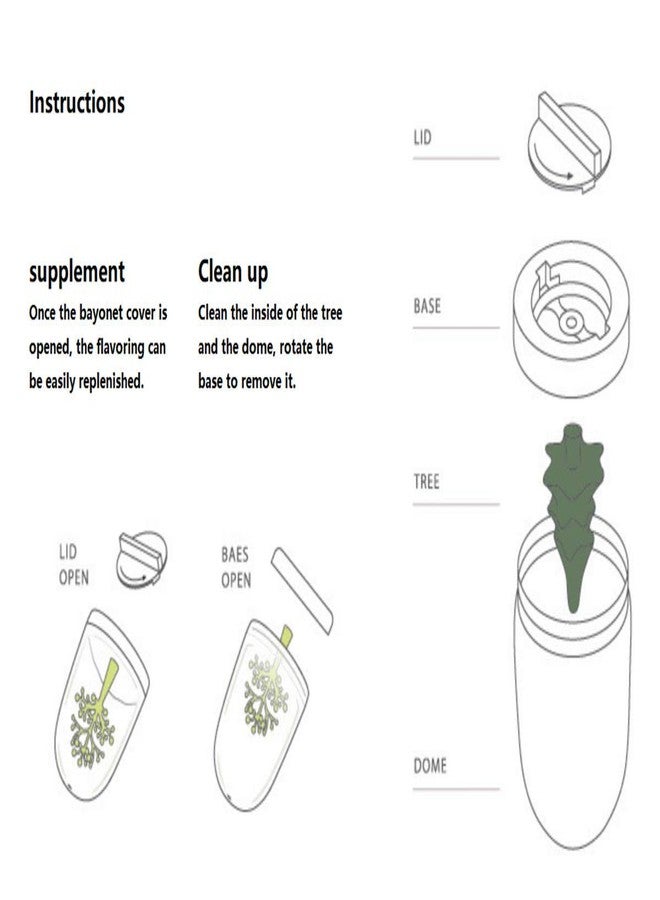 TabEnter Kitchen Seasoning Jar with Tray, Seasoning Shaker, Four Seasons Design, 4 in 1 - Image 4