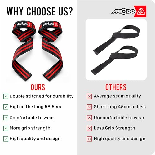 Aprodo Weight Lifting Straps Wrist Supporter For Gym Gym Accessories For Men For Women Wrist Strap For Gym Wrist Support Deadlift Strap Weightlifting Straps For Grip Gym Straps For Weight Lifting - Image 4
