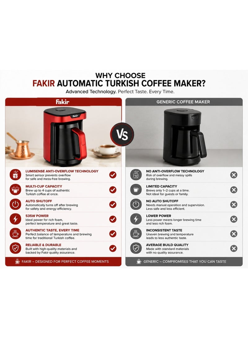 Fakir Turkish Coffee Maker 535W - Automatic Arabic Mocha Coffee & Milk Warmer with Pot, Multi-Cup Capacity, Auto Shutoff, Overheat Protection & Easy Cleaning for Home, Office & Gatherings - Image 4