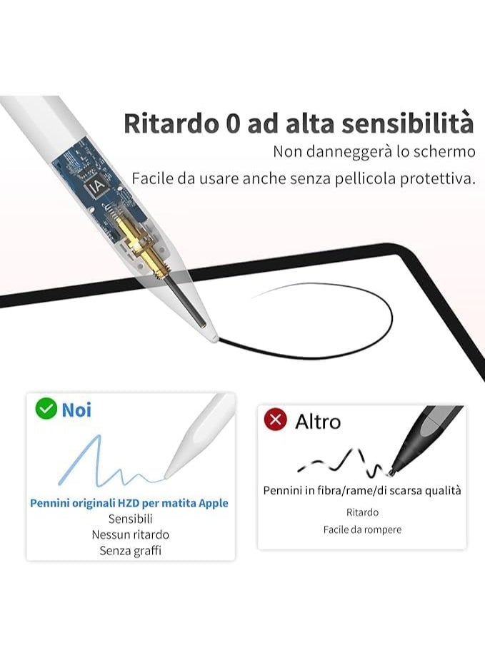 قلم ستايلس للآيباد والأجهزة اللوحية، متوافق مع iPad Pro وAir وMini، قلم لمس قابل للشحن USB-C مع جراب حماية ورؤوس بديلة - Image 4