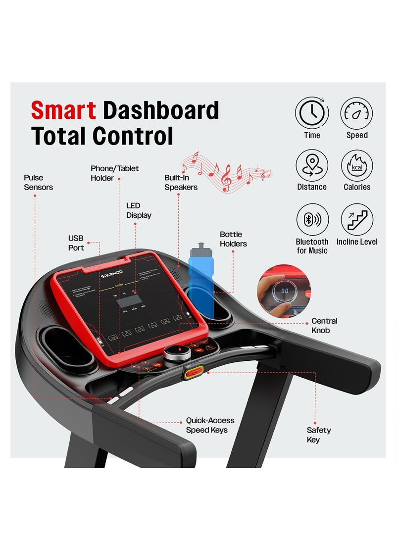Sparnod Fitness STH-4300 Motorised Foldable Treadmill for Home Use, 5 HP Peak Motor, 1–14 km/h Speed, 15% Auto Incline Treadmill, 12 Preset Programs, LED Display, USB/Bluetooth, Max User Weight 120 kg - Image 3