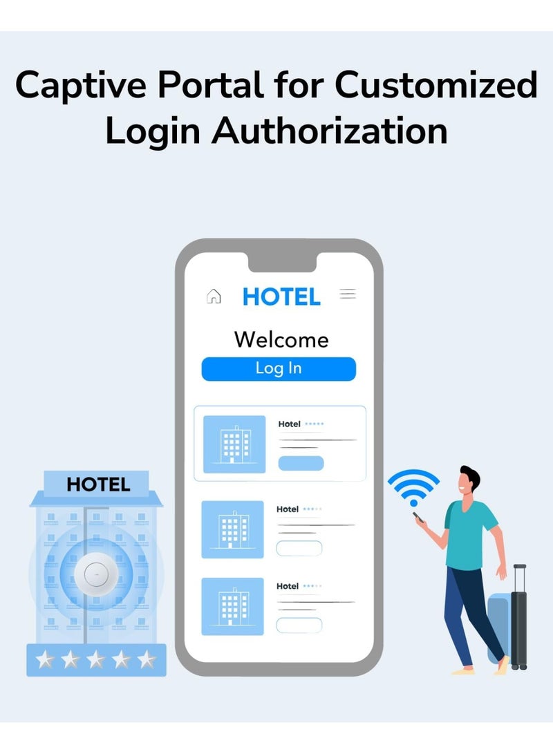 Cudy AX3000 2.5G WiFi 6 Wireless Access Point, 2.5Gbps RJ45, Business WiFi Solution w/Mesh Support, Seamless Roaming & MU-MIMO, PoE or DC Powered, 12V DC Power Adapter included, AP3000 - Image 2