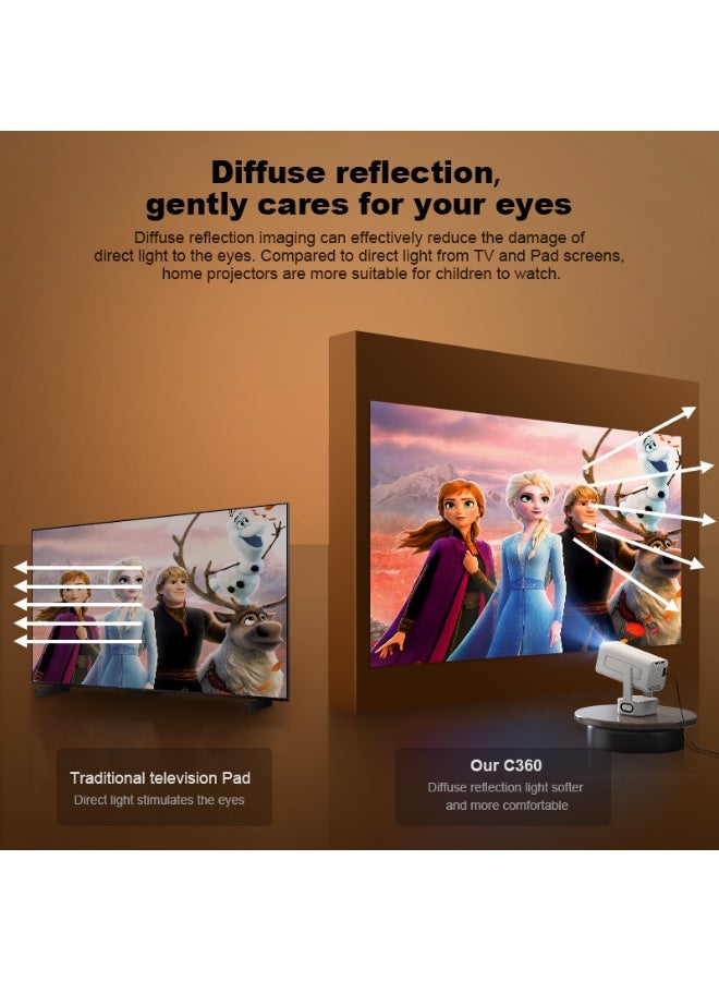 Projector 4K, Native 720P Full HD Portablet Projector,  BT 5.0 WiFi 6 Home Cinema Projector Built-in Android 13.0 Compatible with TV/PC/USB/TV Stick/Laptop - Image 5