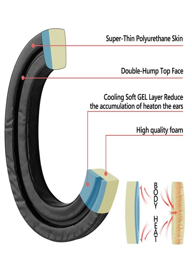 Geekria Sport Cooling-Gel Replacement Ear Pads for Walkers Razor Slim, Digital, Razor Bluetooth, Razor XTRM, XCEL, XCEL BT Headsets Ear Muffs, High Density Noise Reduction Shooting Earmuff - Image 3