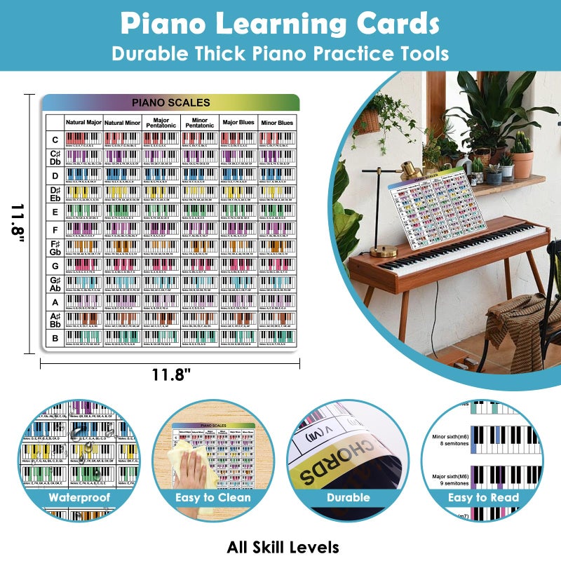 Enjoyard Piano Theory Cheat Sheets - 7 Large 30x30cm Piano Learning Cards for Beginners & Intermediates | Scales, Chords, Intervals, Circle of Fifths, Staff Notes Reference Guide Piano Practice Tools - Image 2
