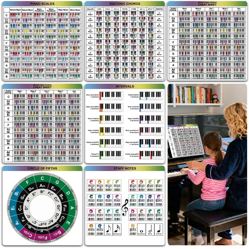 Enjoyard Piano Theory Cheat Sheets - 7 Large 30x30cm Piano Learning Cards for Beginners & Intermediates | Scales, Chords, Intervals, Circle of Fifths, Staff Notes Reference Guide Piano Practice Tools - Image 1