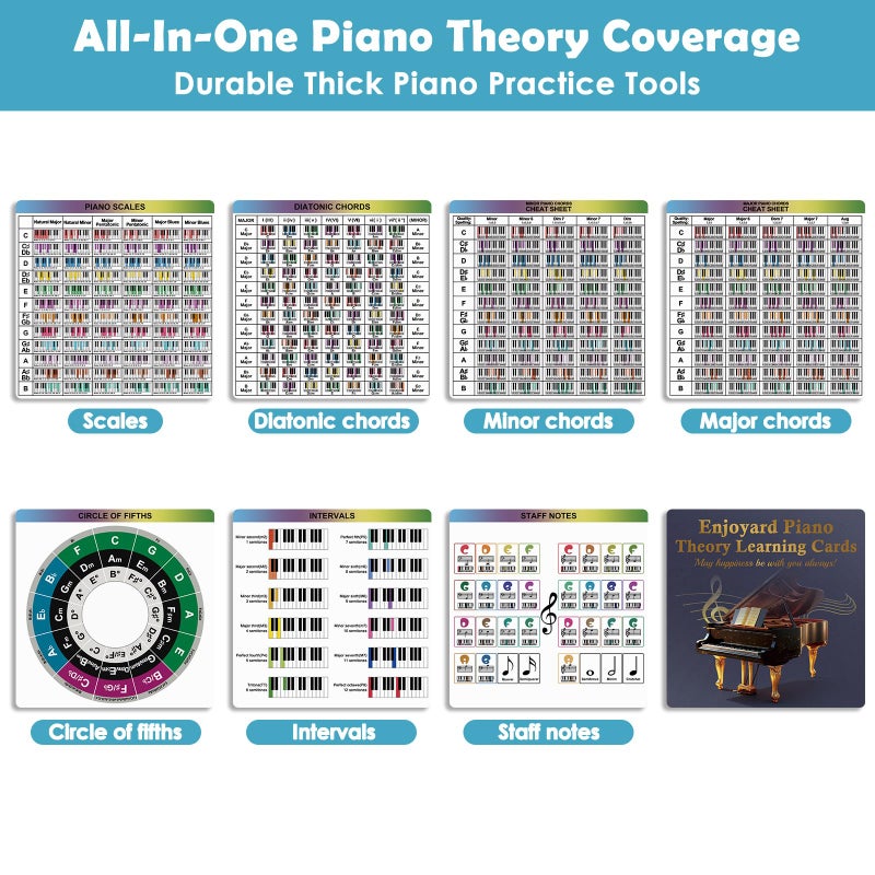 Enjoyard Piano Theory Cheat Sheets - 7 Large 30x30cm Piano Learning Cards for Beginners & Intermediates | Scales, Chords, Intervals, Circle of Fifths, Staff Notes Reference Guide Piano Practice Tools - Image 3