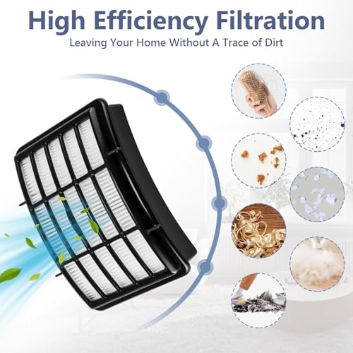 Funmit 2 HEPA + 4 Foam & Felt Filters Compatible with Shark Navigator Lift-Away Deluex NV350, NV351, NV352, NV355, NV356E, NV357, NV360, NV370, NV391, UV440, UV490, UV540, Part # XFF350 & XHF350 - Image 2