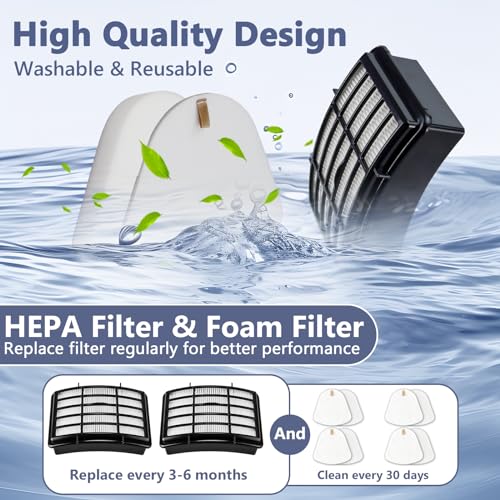 Funmit 2 HEPA + 4 Foam & Felt Filters Compatible with Shark Navigator Lift-Away Deluex NV350, NV351, NV352, NV355, NV356E, NV357, NV360, NV370, NV391, UV440, UV490, UV540, Part # XFF350 & XHF350 - Image 4