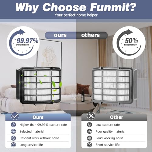 Funmit 2 HEPA + 4 Foam & Felt Filters Compatible with Shark Navigator Lift-Away Deluex NV350, NV351, NV352, NV355, NV356E, NV357, NV360, NV370, NV391, UV440, UV490, UV540, Part # XFF350 & XHF350 - Image 5