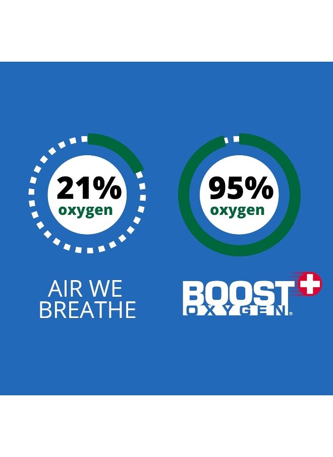 BOOST OXYGEN - Boost Oxygen Medium Natural 5L Canister | Respiratory Support for Aerobic Recovery, Altitude, Performance & Health (1 Pack) - Image 1