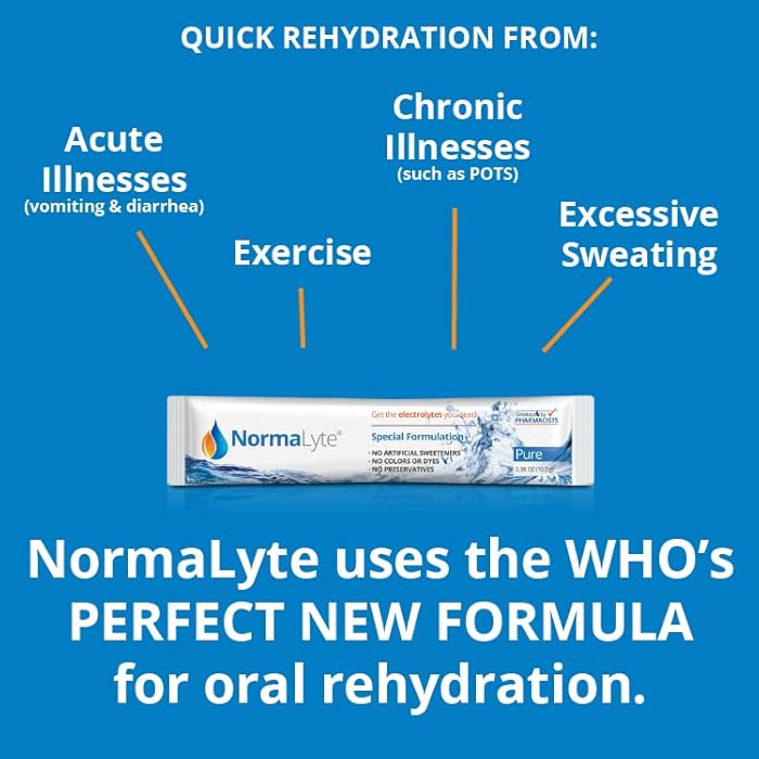 NormaLyte Pure - FSA Eligible Electrolyte Powder Packets | Clinically Studied Electrolyte Drink Mix | 6 Count Effective Hydration Sticks - Image 4