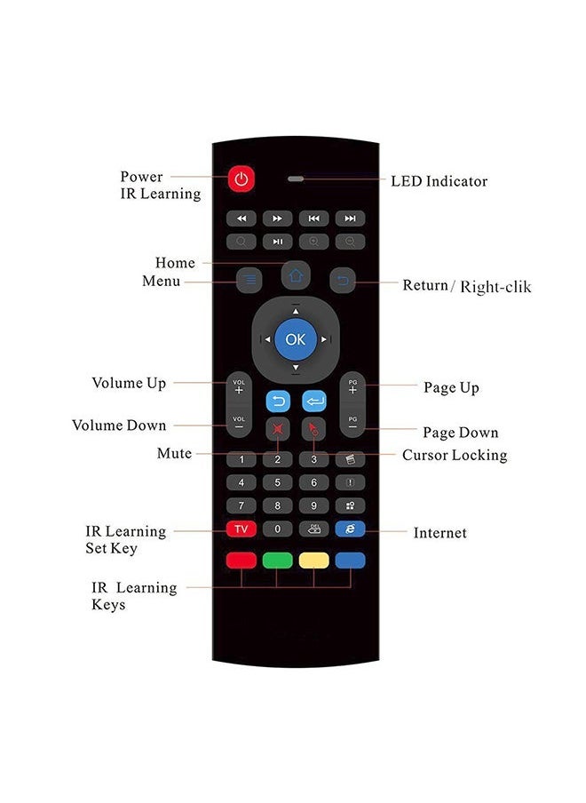 2.4Ghz Remote Control For PC Smart TV Android Box Black