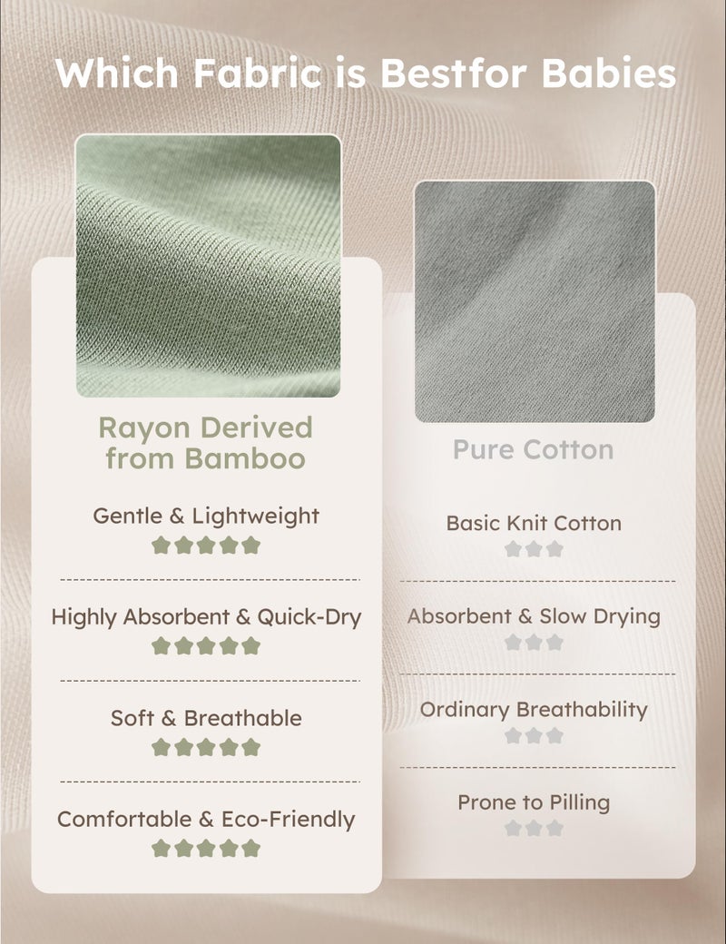 Yoofoss Rayon Made From Bamboo Baby Pajamas 3pcs Newborn Sleepers For Boy Girl Clothes, 0-3 Months Footed Pajamas Zipper Baby Pjs with Mitten,Sage&green&beige - Image 4