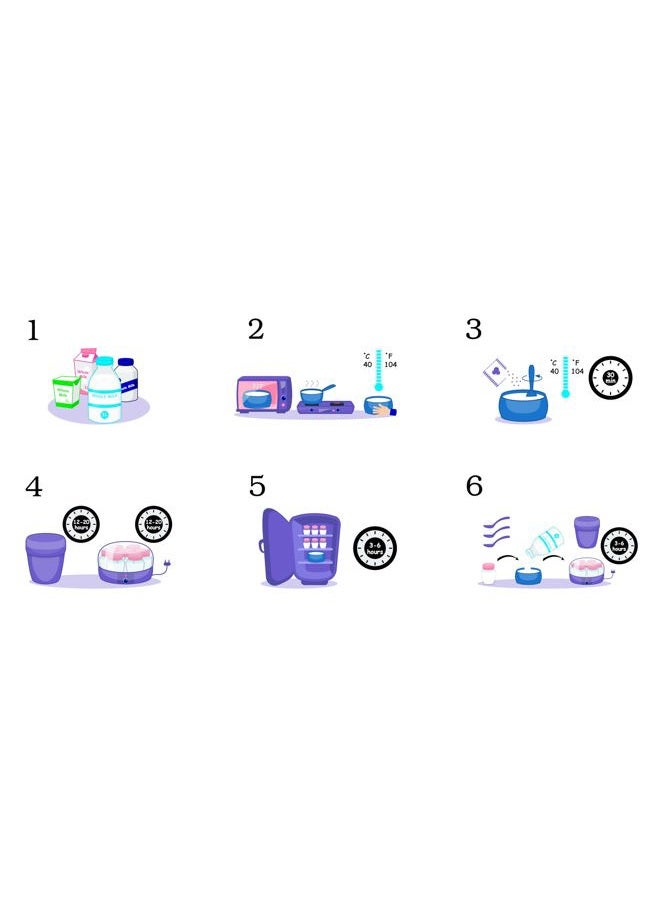 NPSelection Nordic Style Starter Culture for Homemade Preparation of Nordic Style Yogurt and Other Dairy Products (Pack of 5 sachets) - Image 5