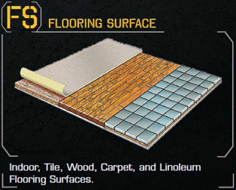 Custom Leathercraft CLC Custom Leathercraft G361 Professional Ultra-Flex Gel Kneepads, Bule - Image 2