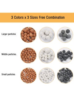 CMGTYYD 9 Packs Mineral Balls Negative Ion, Replacement Bio-Active Stone, pH Balance Tourmaline Balls Showerhead Filter Refill Kit,Remove Chlorine, Fluoride, Impurities and Hard Water  - Image 2