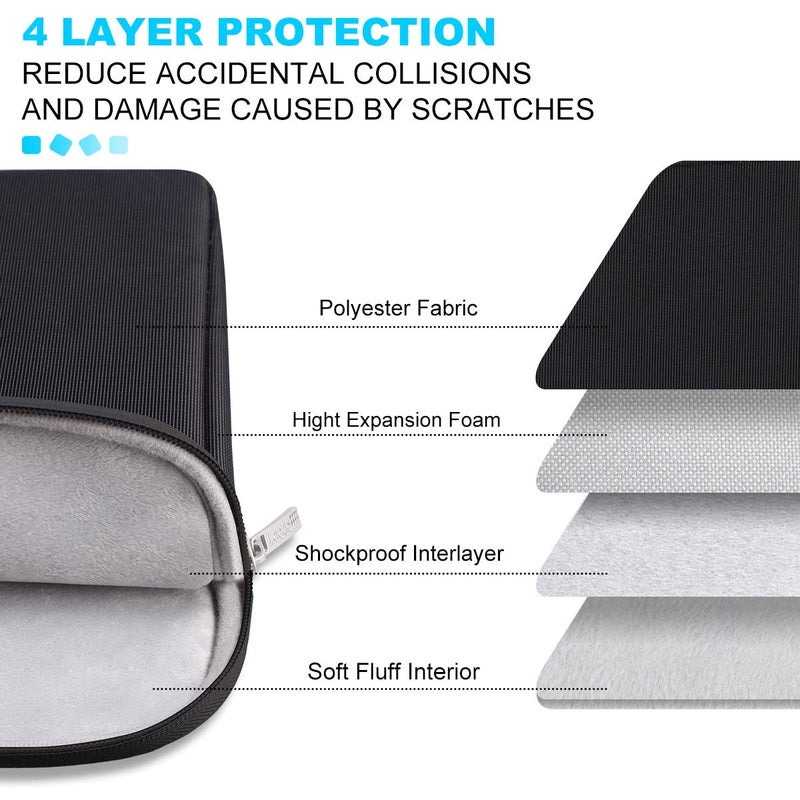 Lacdo Lacdo 14 Inch Laptop Sleeve Case Computer Bag for HP Lenovo Dell ASUS Acer Chromebook 14 / HP Stream 14 / Dell Inspiron 14 / Lenovo IdeaPad 14 / Acer Spin 3 / ASUS ZenBook 14, Water-Resistant, Black  - Image 5