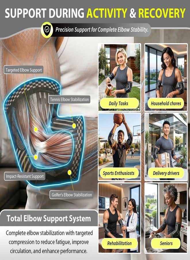 BLITZU Elbow Compression Sleeve for Tendonitis 2 Pack, Tennis Elbow Brace Support for Men and Women Golfers Elbow Pain Relief, Arthritis, Bursitis, Arm Brace for Workout, Weightlifting Black L - Image 3