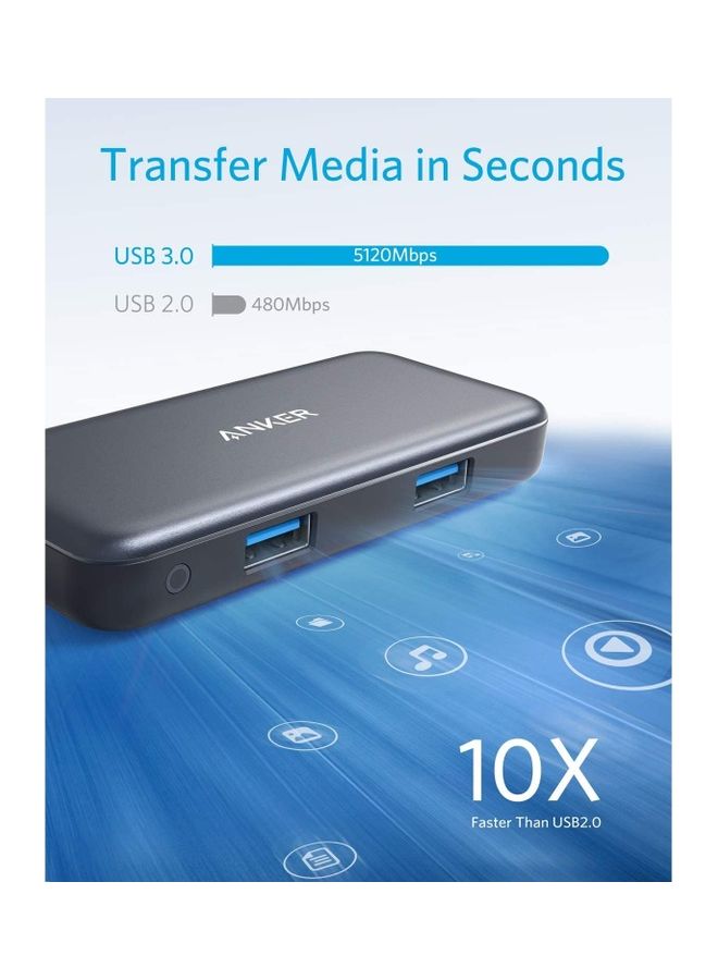 Anker USB C Hub, 5-in-1 USB C Adapter, with 4K USB C to HDMI, SD and microSD Card Reader, 2 USB 3.0 Ports, for MacBook Pro/Air (M1/M2/M3), iPad Pro/Air/Mini, Galaxy S25/S24/S23/S22, Pixel 8/7/6, and More - Image 4