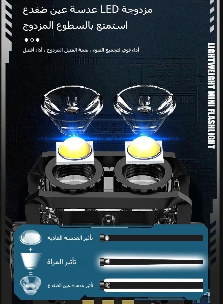 Mini Keychain EDC Flashlight 1000 Lumens Rechargeable LED Torch Portable Tactical Pocket Light with Magnet Clip USB-C Waterproof 6 Modes - Image 2